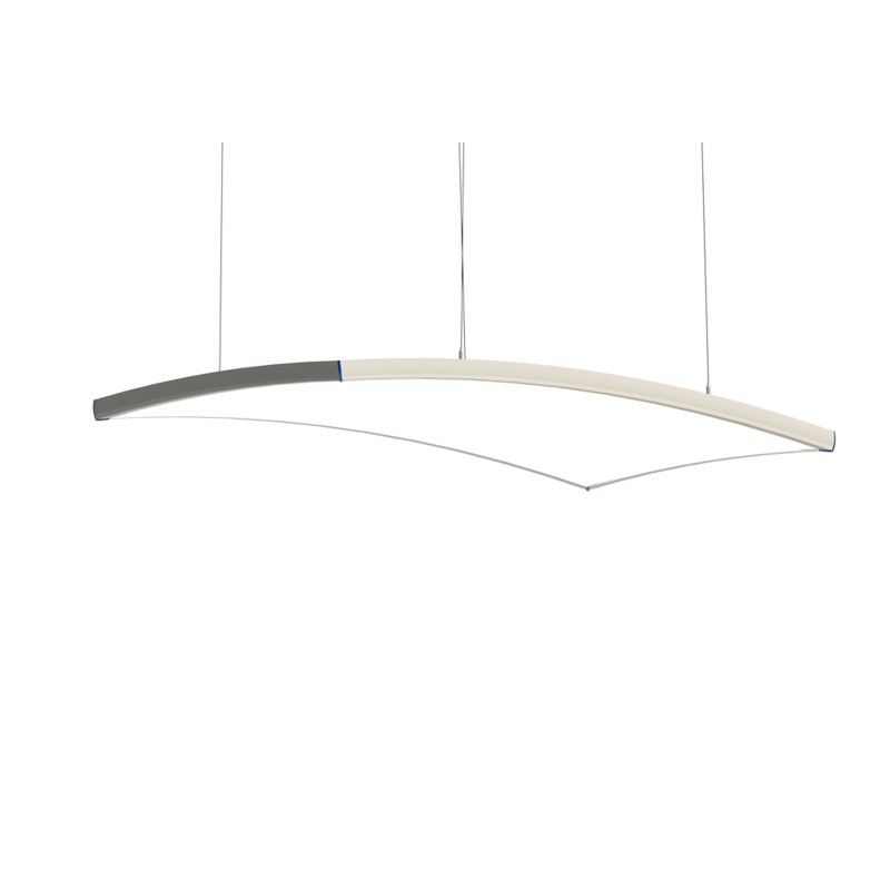 Astra Led C view Right