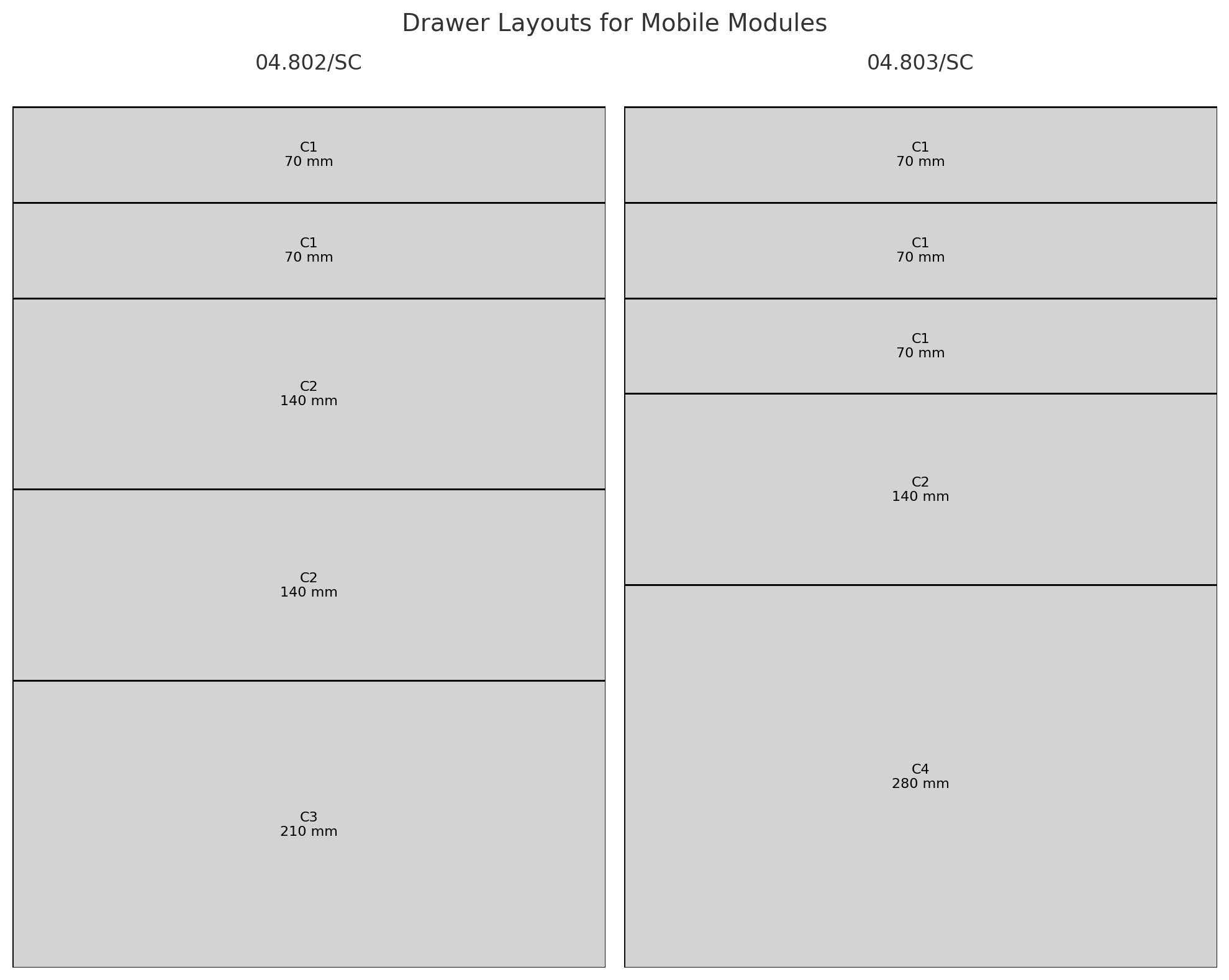 Mobile_Module_Drowers