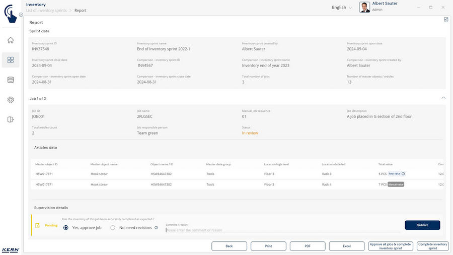 Blance and software working